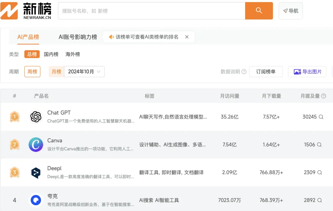 AI版“中式梦核”火爆小红书，网友：这谁还需要胶片相机啊  第21张
