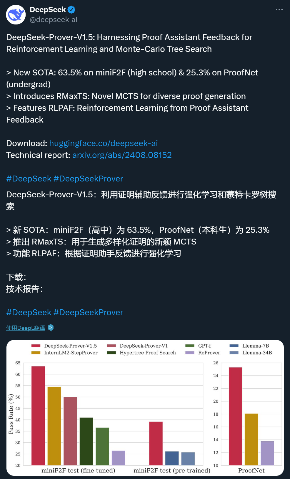 DeepSeek开源数学大模型，高中、大学定理证明新SOTA  第2张