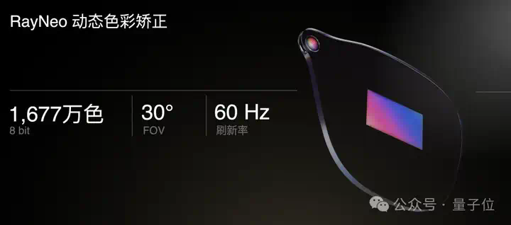 全彩显示的AI眼镜来了！8999元带走阿里大模型和最强光波导  第17张