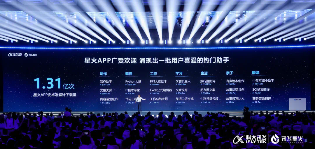 国产大模型新高度！讯飞星火4.0发布：整体超越GPT-4 Turbo，8个国际权威测试集测评第一  第1张