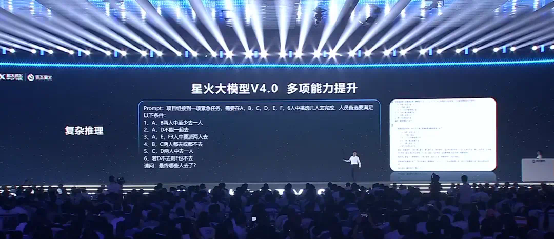 国产大模型新高度！讯飞星火4.0发布：整体超越GPT-4 Turbo，8个国际权威测试集测评第一  第10张