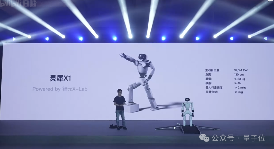 稚晖君一口气发布5款人形机器人！开发者还能“0元购”  第26张