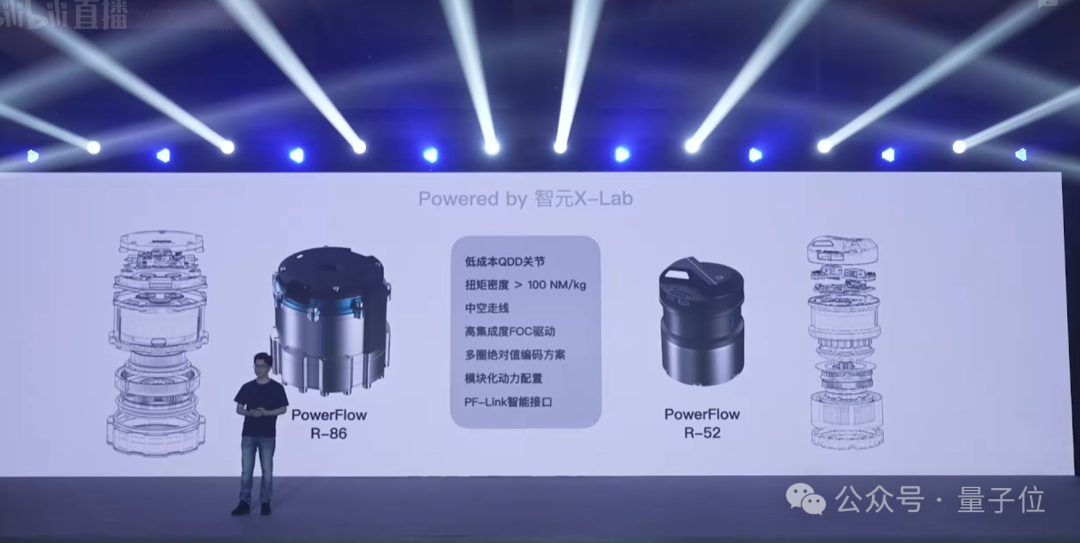 稚晖君一口气发布5款人形机器人！开发者还能“0元购”  第30张