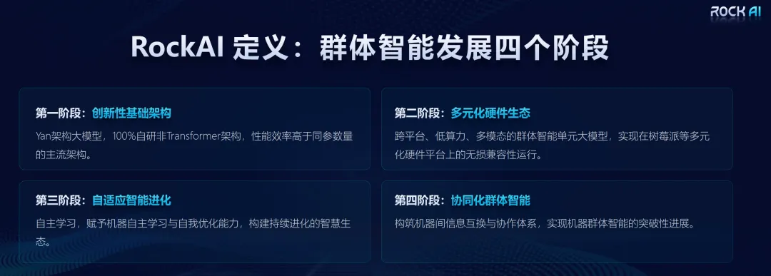 与其造神，不如依靠群体的力量：这家公司走出了一条不同于OpenAI的AGI路线  第4张