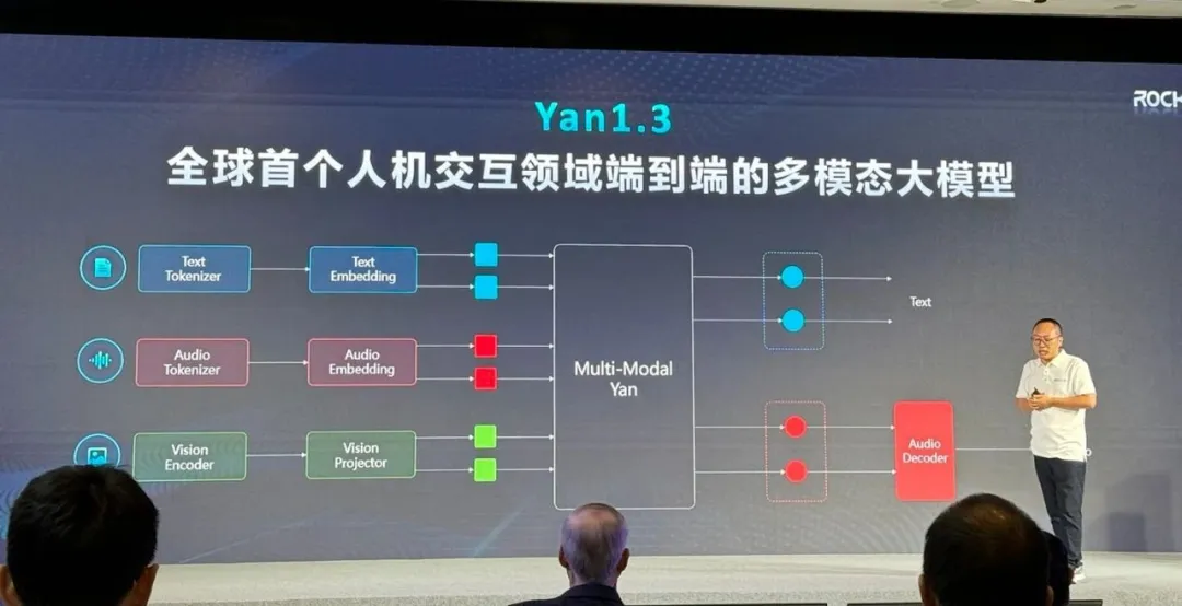 与其造神，不如依靠群体的力量：这家公司走出了一条不同于OpenAI的AGI路线  第6张