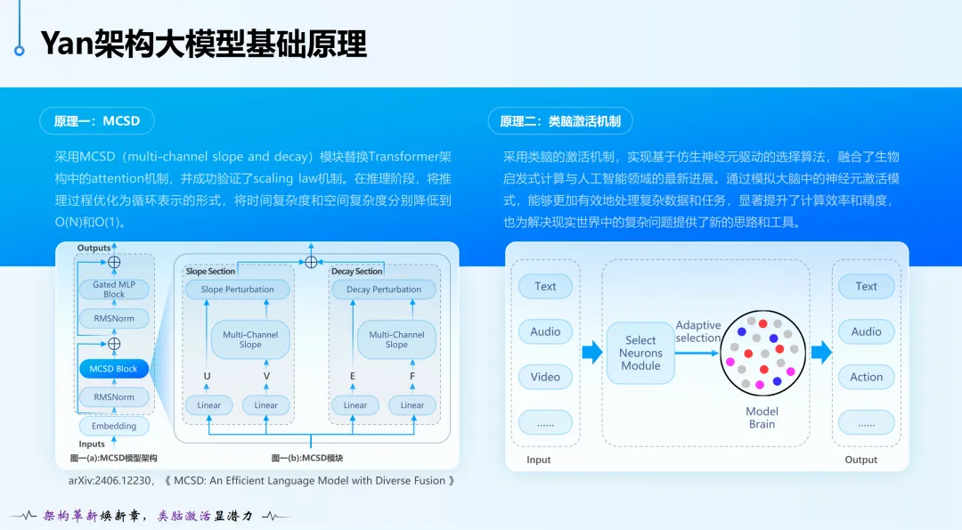 与其造神，不如依靠群体的力量：这家公司走出了一条不同于OpenAI的AGI路线  第8张
