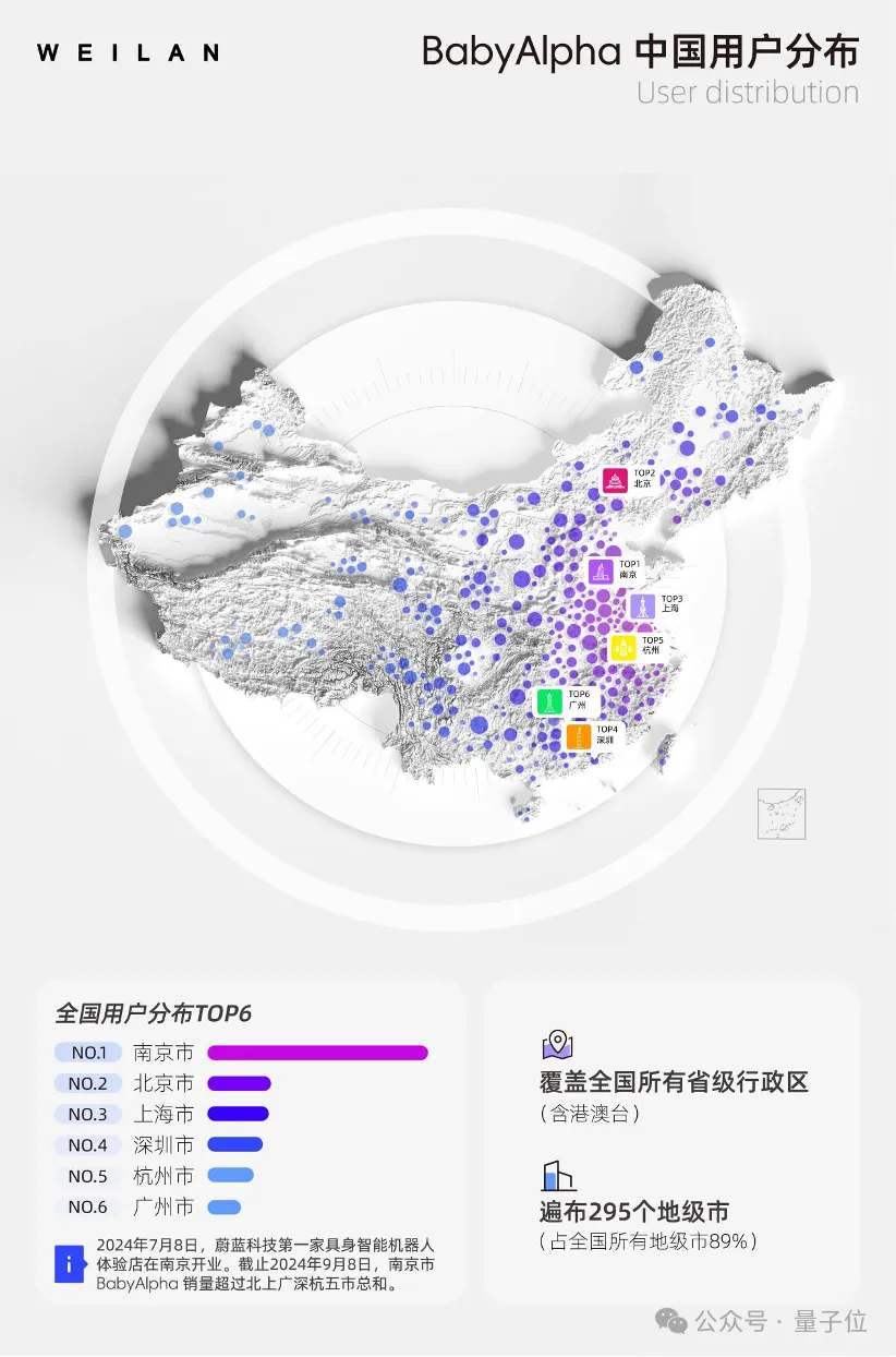 具身智能机器人隐藏冠军上新：领狗进家门，多模态AI那种  第13张