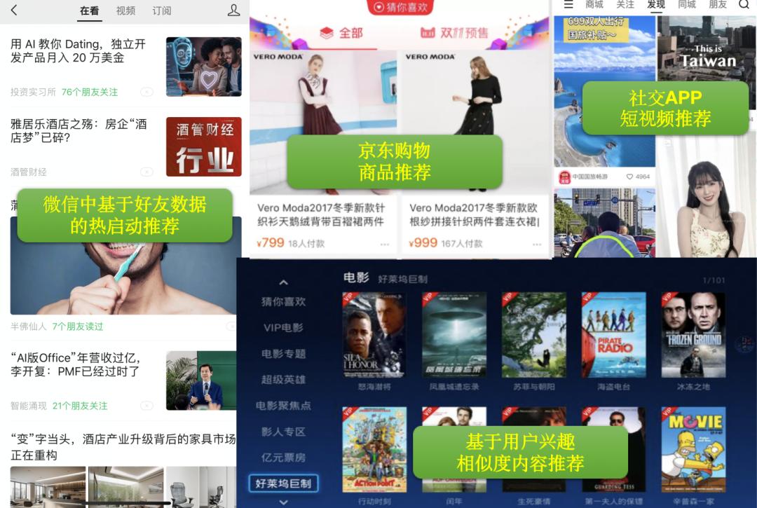 AI大模型正改变着推荐系统的未来  第2张
