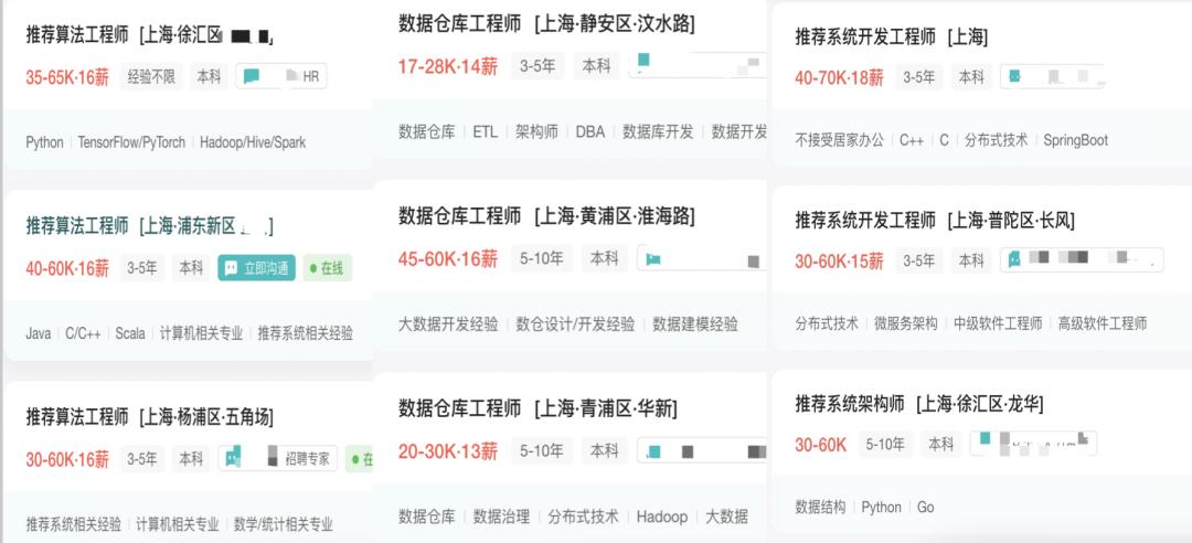 AI大模型正改变着推荐系统的未来  第17张