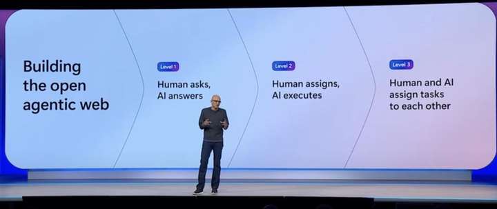 微软大会拉来 Altman、马斯克，纳德拉的 AI Agent 野心藏不住了  第7张