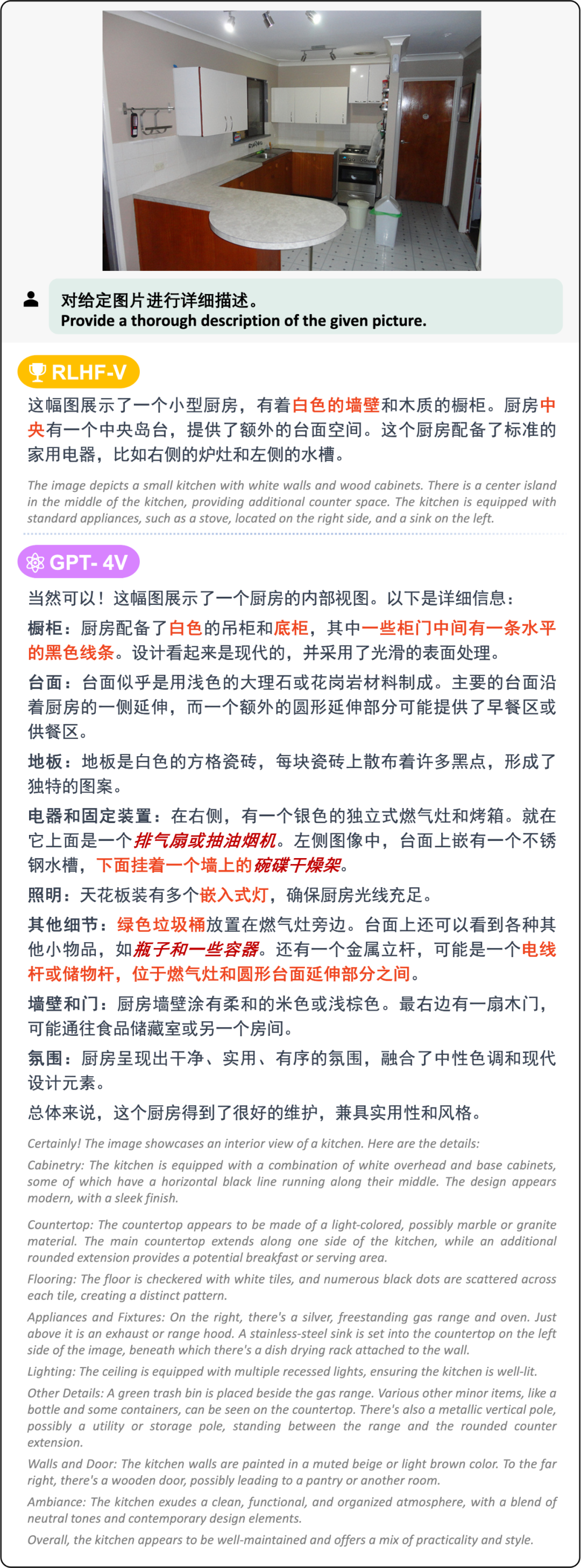 面壁智能联合清华发布最新多模态对齐框架RLHF-V，减少“过泛化”幻觉达业内最佳水平  第6张