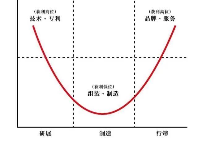 80%的AI公司，就要凉凉了  第1张
