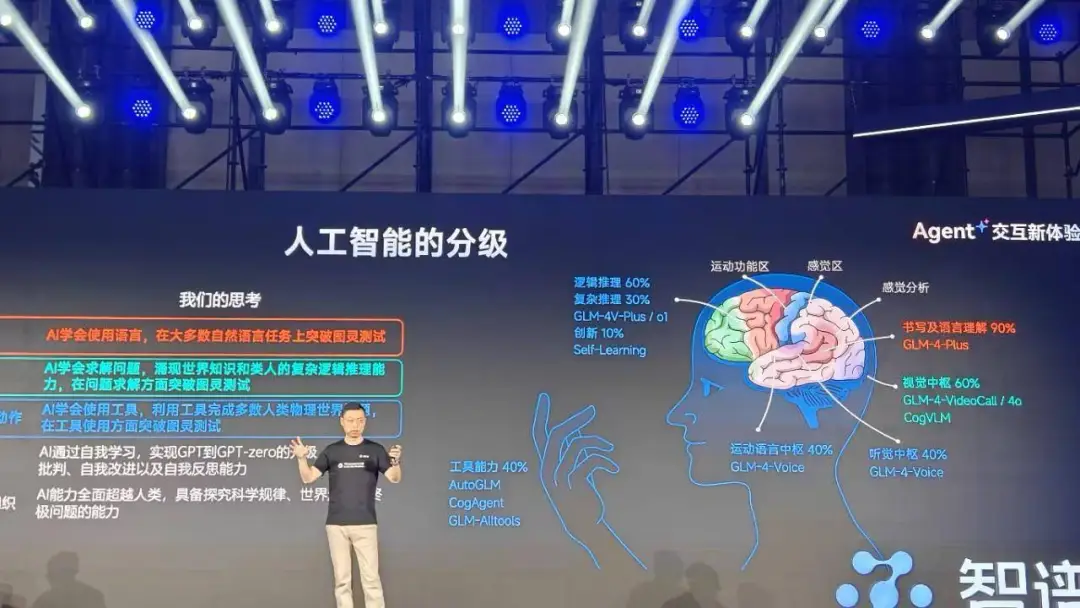 首发体验- AI学会发红包了！国产Agent一句话控制手机电脑，我看到了「摸鱼自由」的未来  第22张
