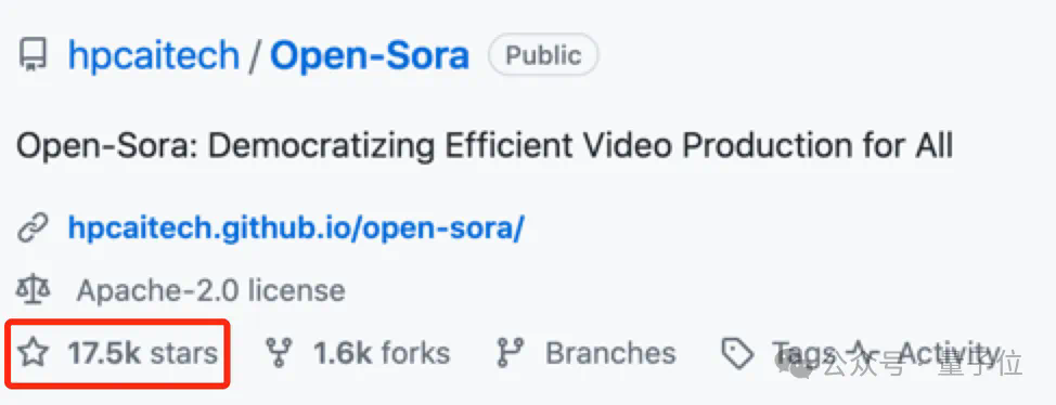还得是开源！潞晨Open-Sora技术路线公开，一键生成16秒720p视频，质量更高训练成本更低  第5张