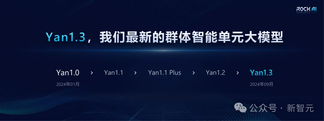 「群体智能」剑指AGI革命！国产架构挑战Transformer霸权，首款非Attention模型更新  第36张
