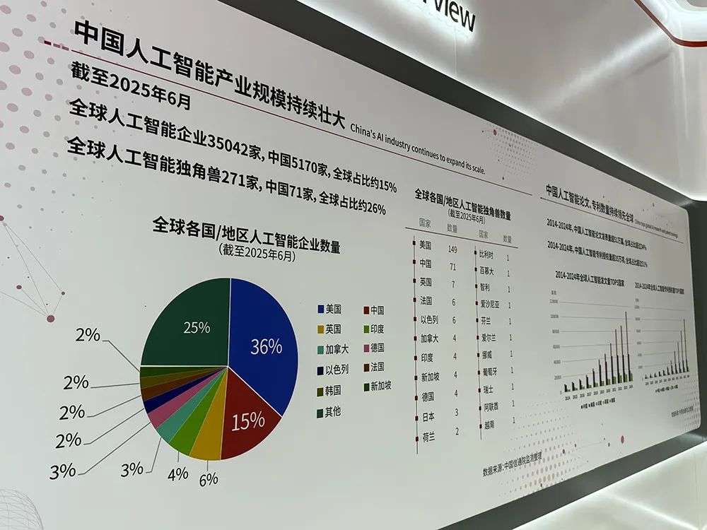 人工智能大会彻底引爆，展区水泄不通，门票炒到2000多，暴走3万步带来最全看点  第2张
