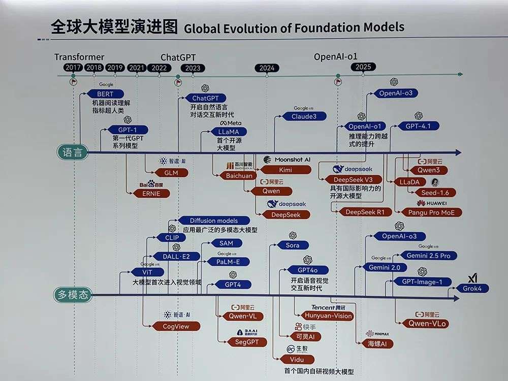 人工智能大会彻底引爆，展区水泄不通，门票炒到2000多，暴走3万步带来最全看点  第3张