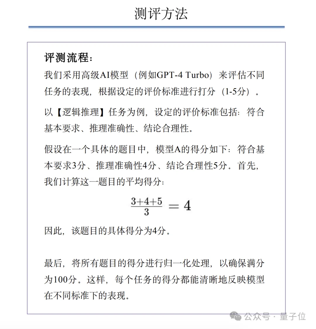 GPT-4 Turbo首次被击败！国产大模型拿下总分第一  第4张