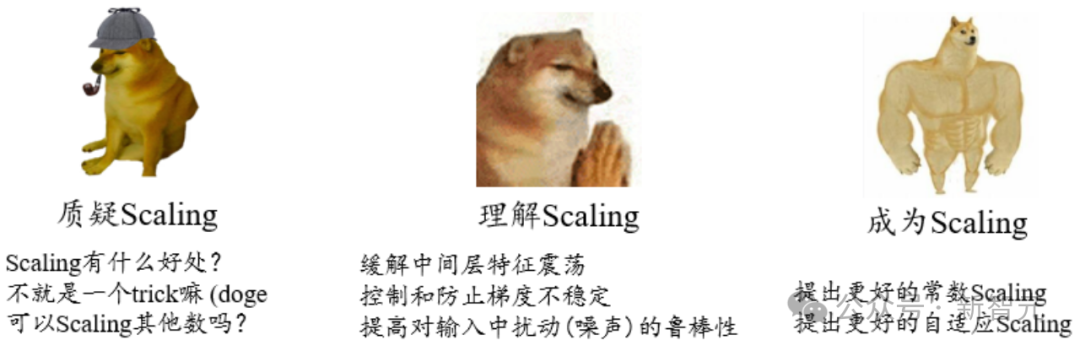 几行代码稳定UNet ! 中山大学等提出ScaleLong扩散模型：从质疑Scaling到成为Scaling  第7张