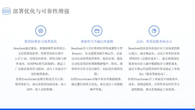 DeepSeek春风吹开工业AI迷雾  第1张