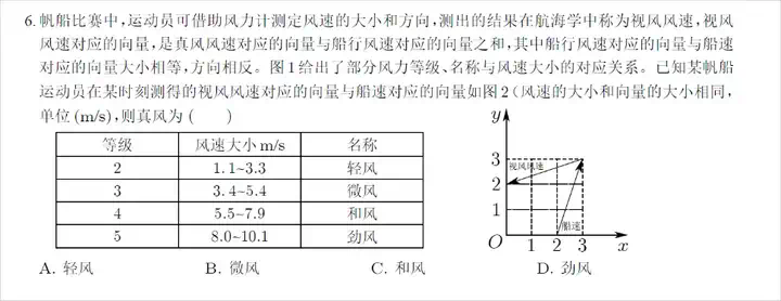 看好了，这才是7家大模型做高考数学题的真实分数。  第3张