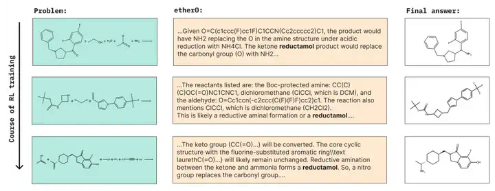 前谷歌CEO押注，初创​​开源240亿参数化学大模型ether0，主打类药物分子设计  第3张