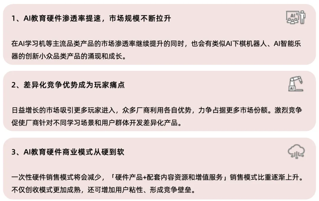 AI教育硬件全景报告 - 量子位智库  第11张