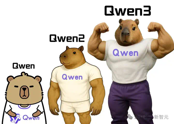 深夜突袭，阿里Qwen3登顶全球开源王座！暴击DeepSeek-R1，2小时狂揽17k星  第4张