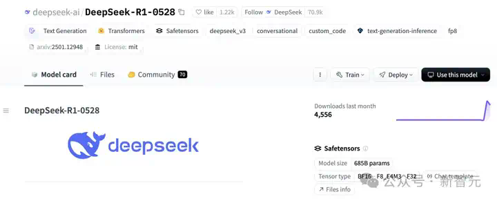 见证历史！DeepSeek跃居全球第二AI实验室，R1登顶开源王座，R2全网催更  第6张
