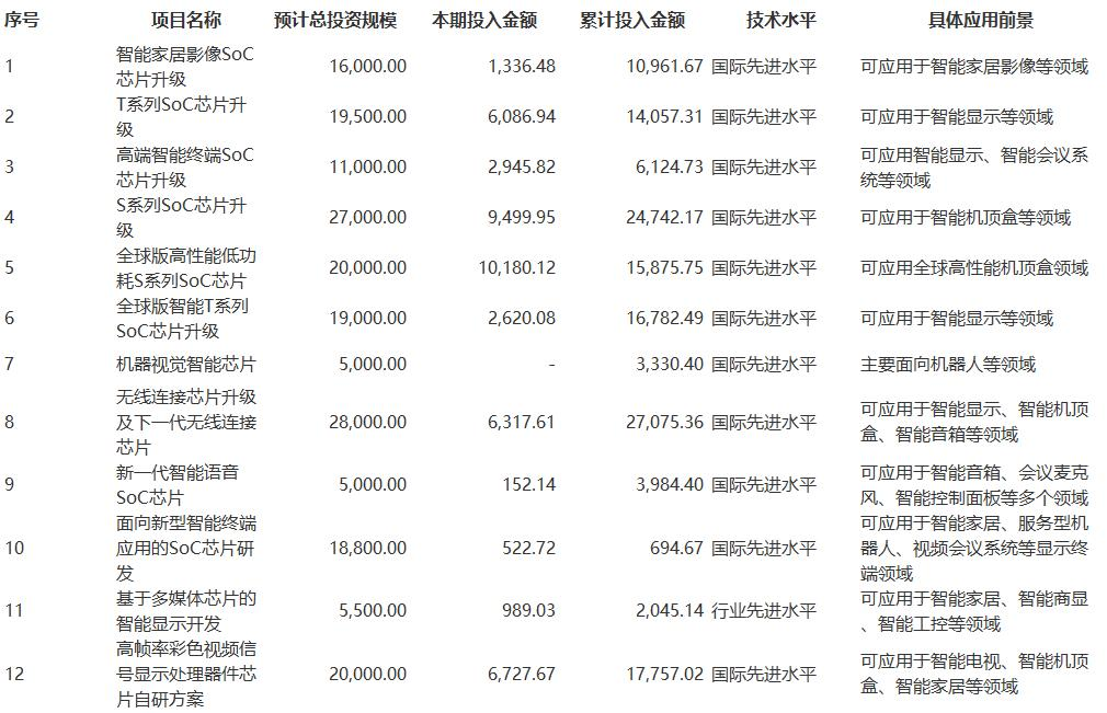 Deepseek的隐喻：GPU失其鹿，ASIC、SOC们共逐之  第5张