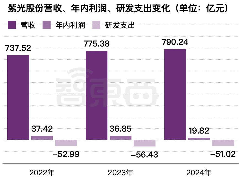 600亿AI算力龙头，冲刺港交所  第4张