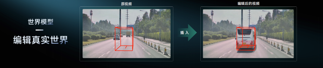 商汤王晓刚：世界模型将加快AI从数字空间进入物理世界，「悟能」想做那个桥梁  第4张