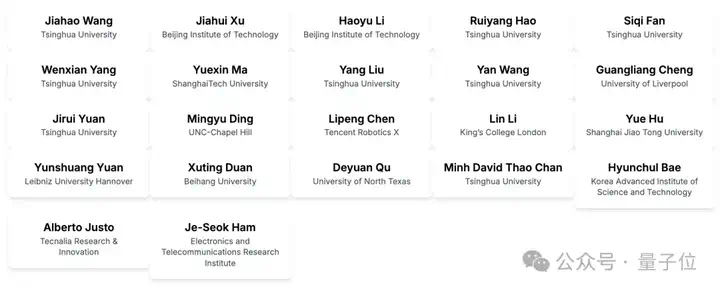 三大竞赛引爆CVPR&#39;25协作智能Workshop全方位探讨多智能体具身系统新机遇，总计1万美元奖金等你来拿  第8张