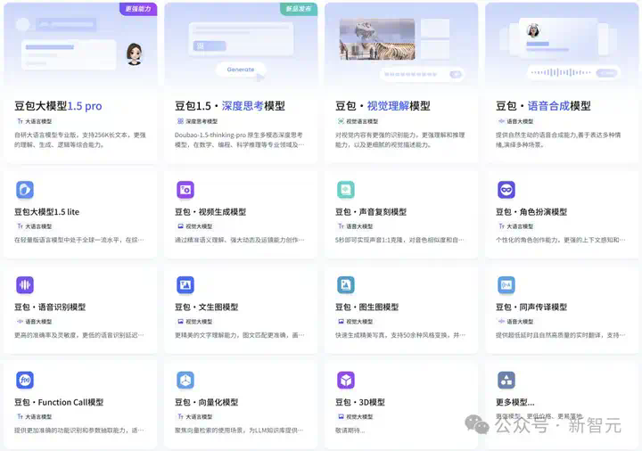 国产大模型「五强争霸」，决战AGI！  第4张