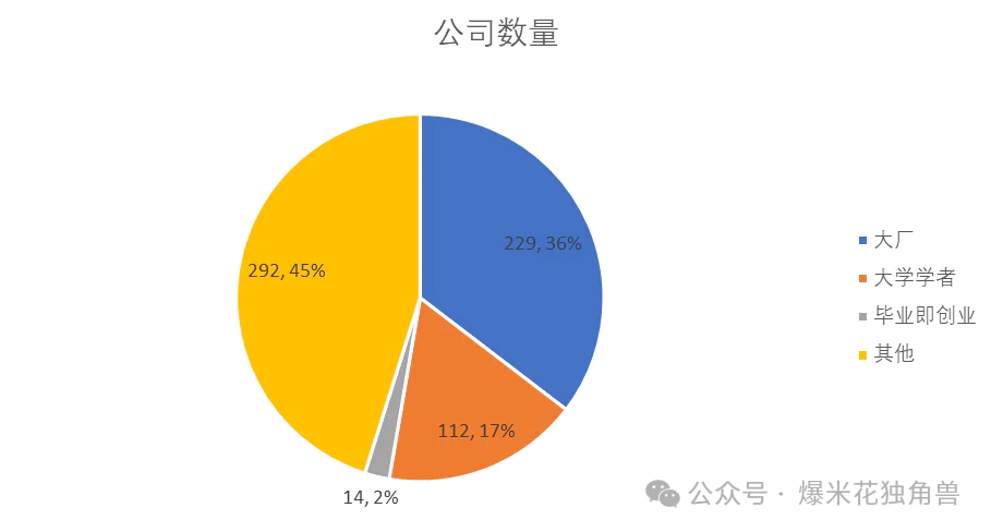 大国竞争之中美AI（三）  第2张