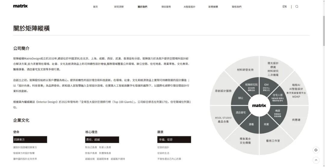 独家｜上市公司投资的95后，做了一款电商界的Midjourney  第7张