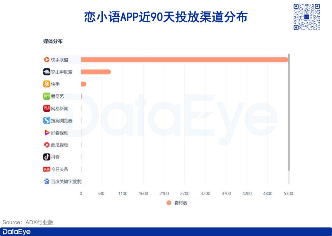 年入千万，男性占比超9成，AI恋爱术，猛割国男？  第8张