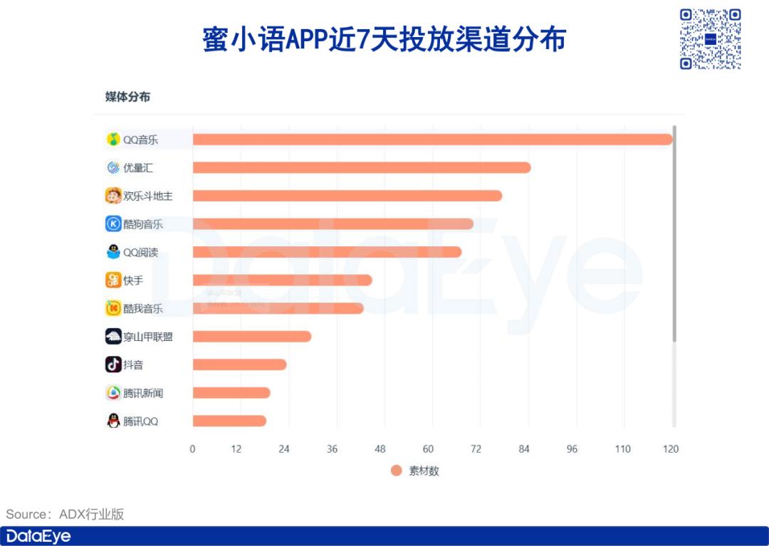 年入千万，男性占比超9成，AI恋爱术，猛割国男？  第12张