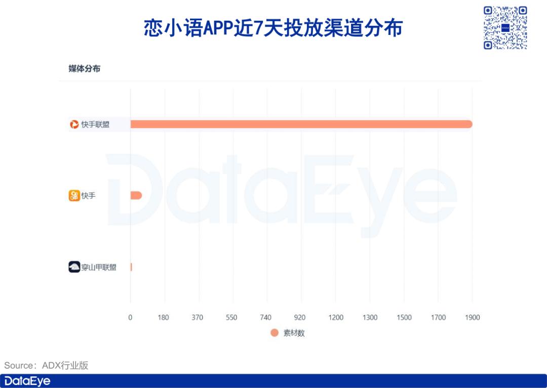 年入千万，男性占比超9成，AI恋爱术，猛割国男？  第11张
