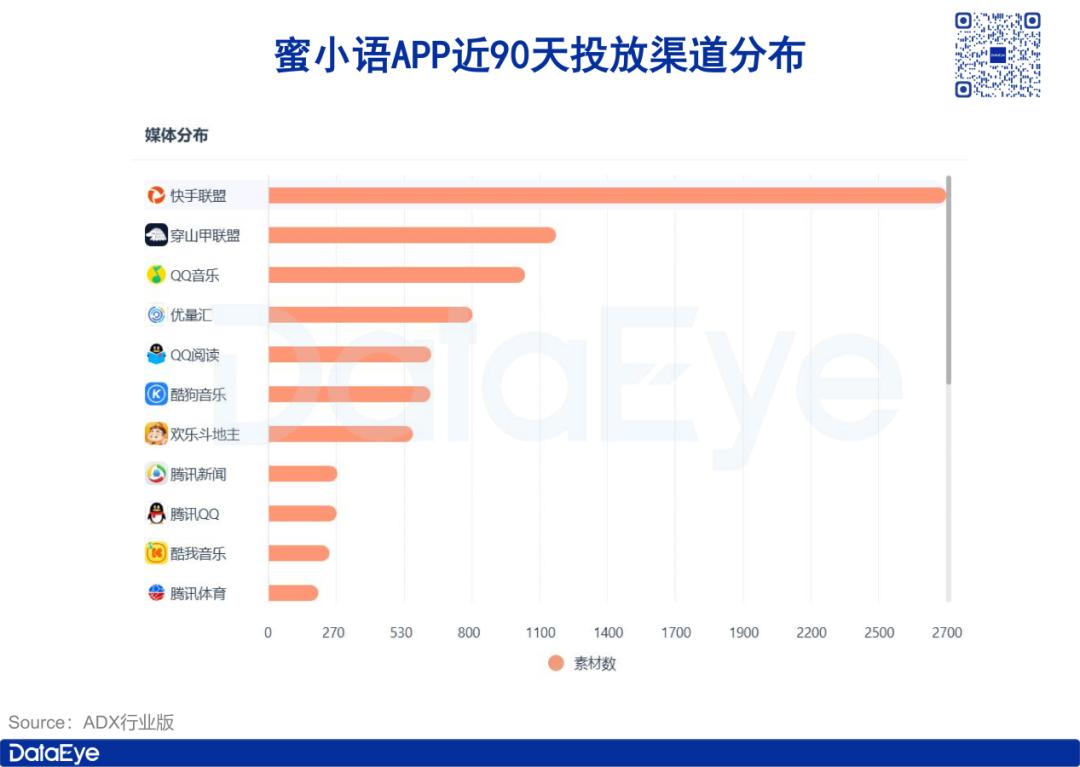 年入千万，男性占比超9成，AI恋爱术，猛割国男？  第9张