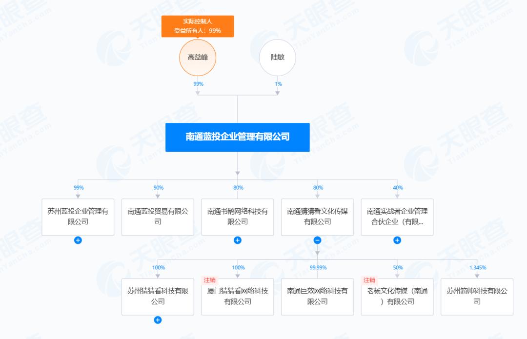 年入千万，男性占比超9成，AI恋爱术，猛割国男？  第15张