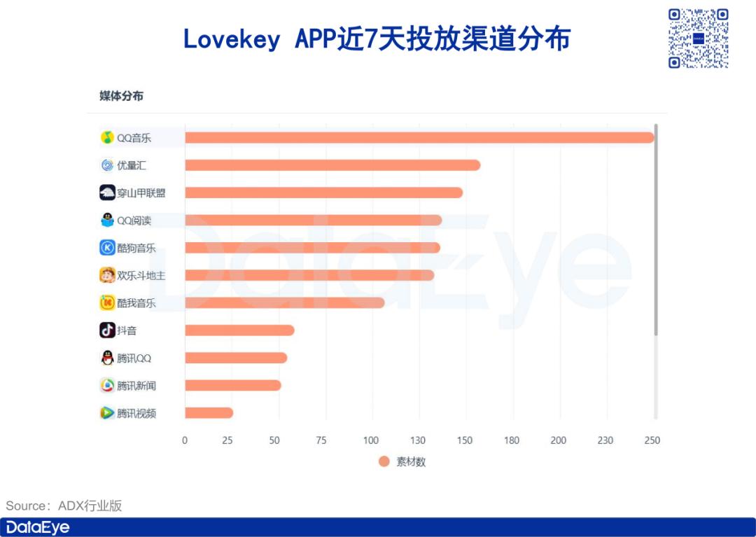 年入千万，男性占比超9成，AI恋爱术，猛割国男？  第13张