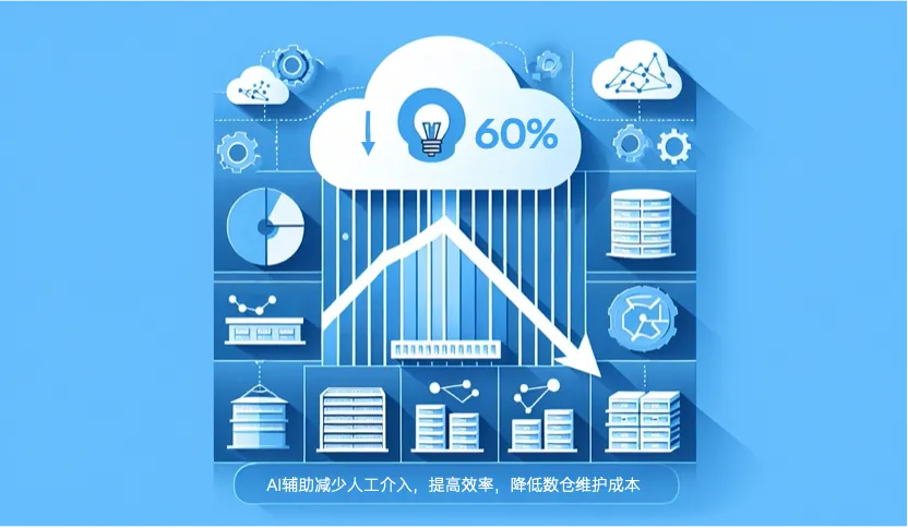 双向赋能：AI与数据库的修行之道  第8张