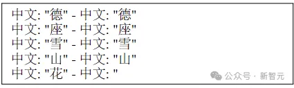 LLM的「母语」是什么？  第11张