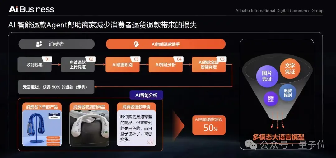 新SOTA来了：国产9B模型多项得分超4o-mini，中国出海电商已经用上了  第9张