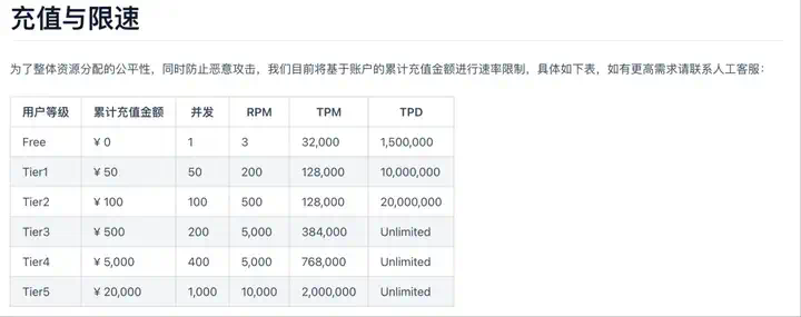 彻底压榨潜能！我用 Kimi K2 写了一套前端组件库  第10张