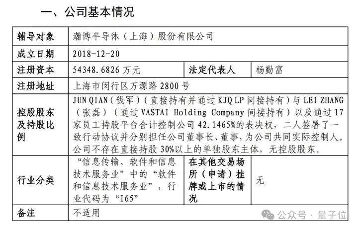 AMD大神创业国产GPU，也冲刺IPO了  第3张