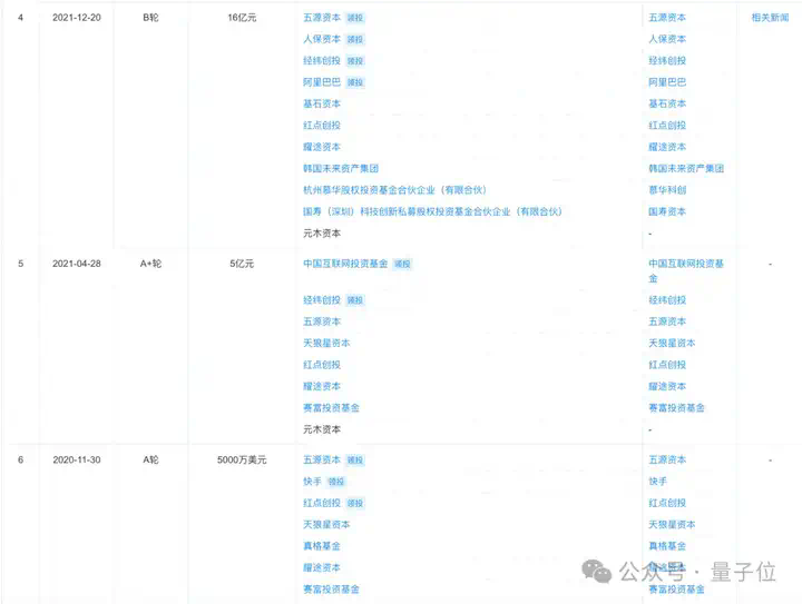 AMD大神创业国产GPU，也冲刺IPO了  第8张