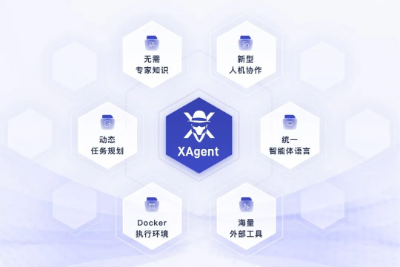 全面超越AutoGPT，面壁智能联合清华NLP实验室开源大模型「超级英雄」XAgent  第2张