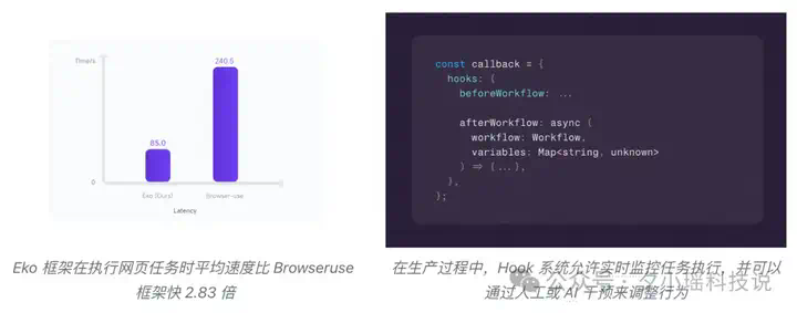 中国95后团队发布首个Agentic浏览器-Fellou，超越浏览，直达行动  第12张